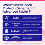 Protexin Denamarin Advanced Tablets for Dogs